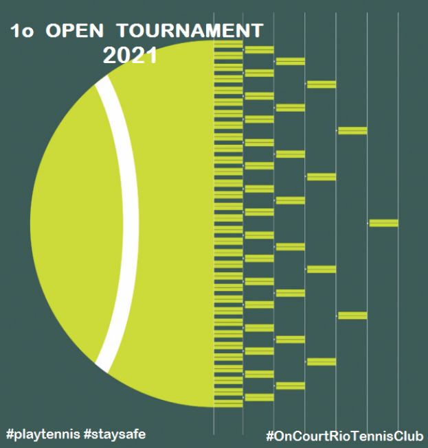 1o Open Tournament 2021 by On Court Rio Tennis Club
